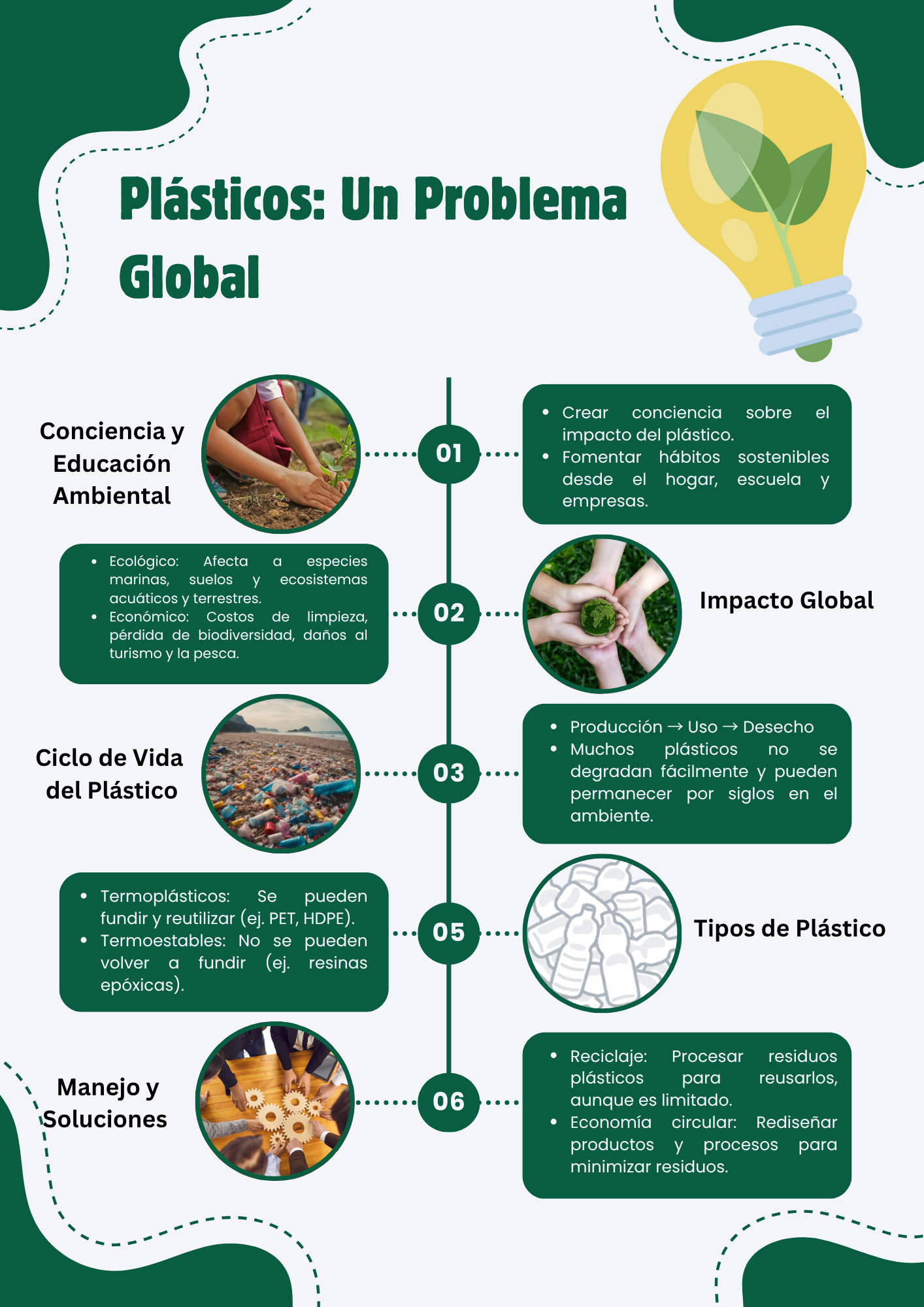 Panfleto Ambiental 1