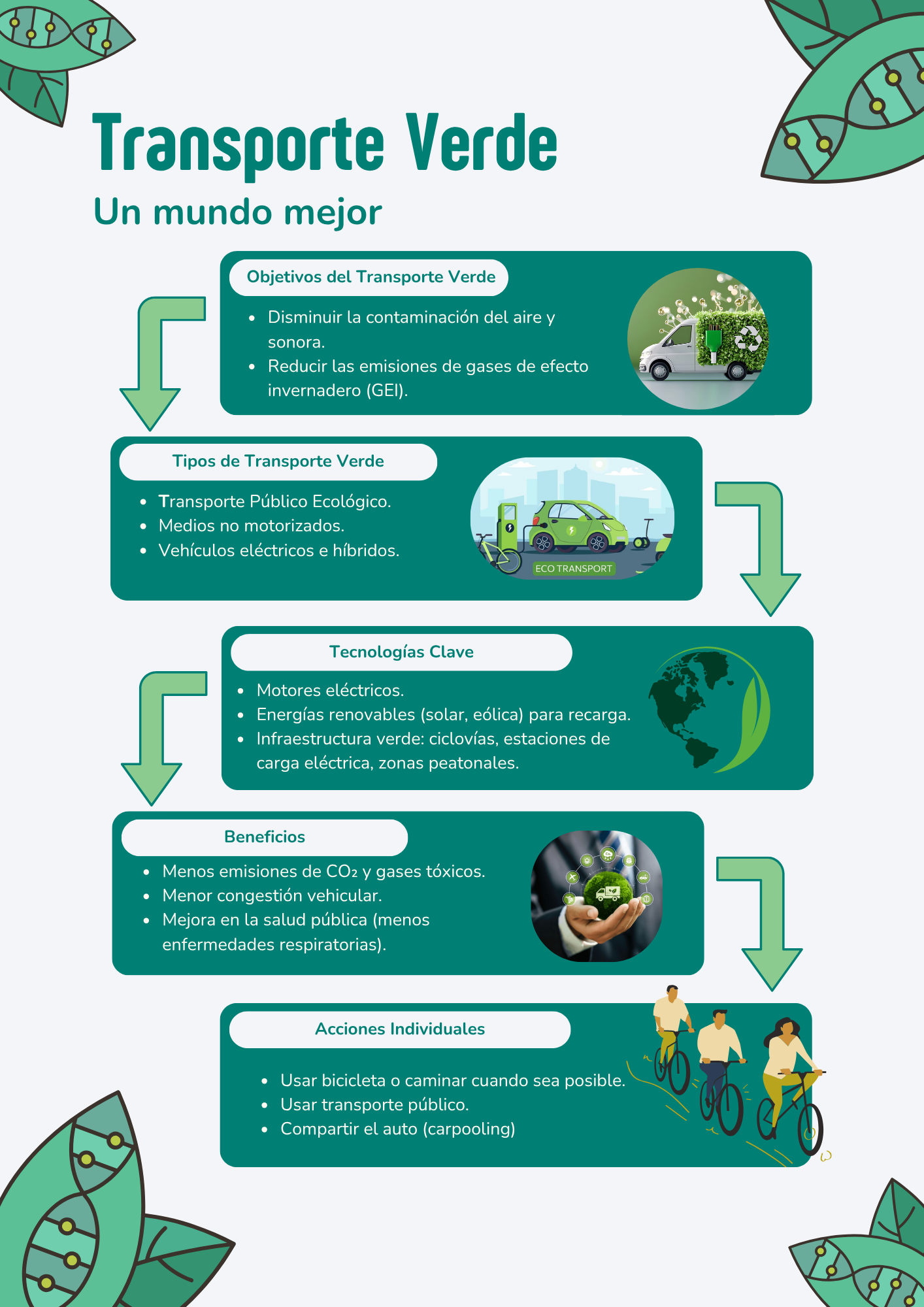 Panfleto Ambiental 1